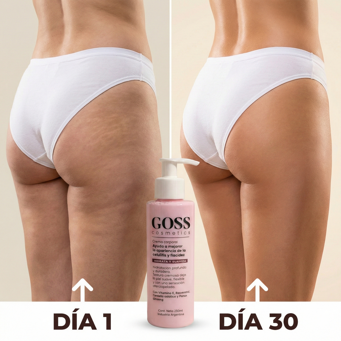 Tratamiento para celulitis, arrugas y flacidez - Crema corporal (250ml)