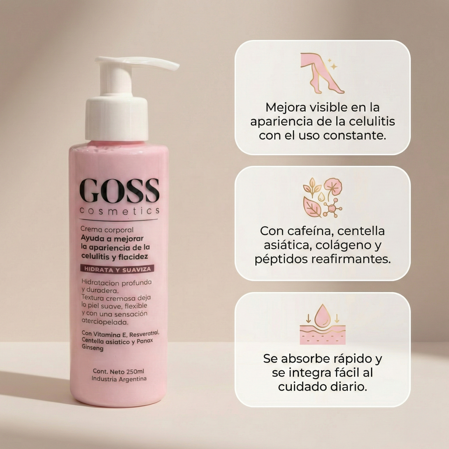 Tratamiento para celulitis, arrugas y flacidez - Crema corporal (250ml)